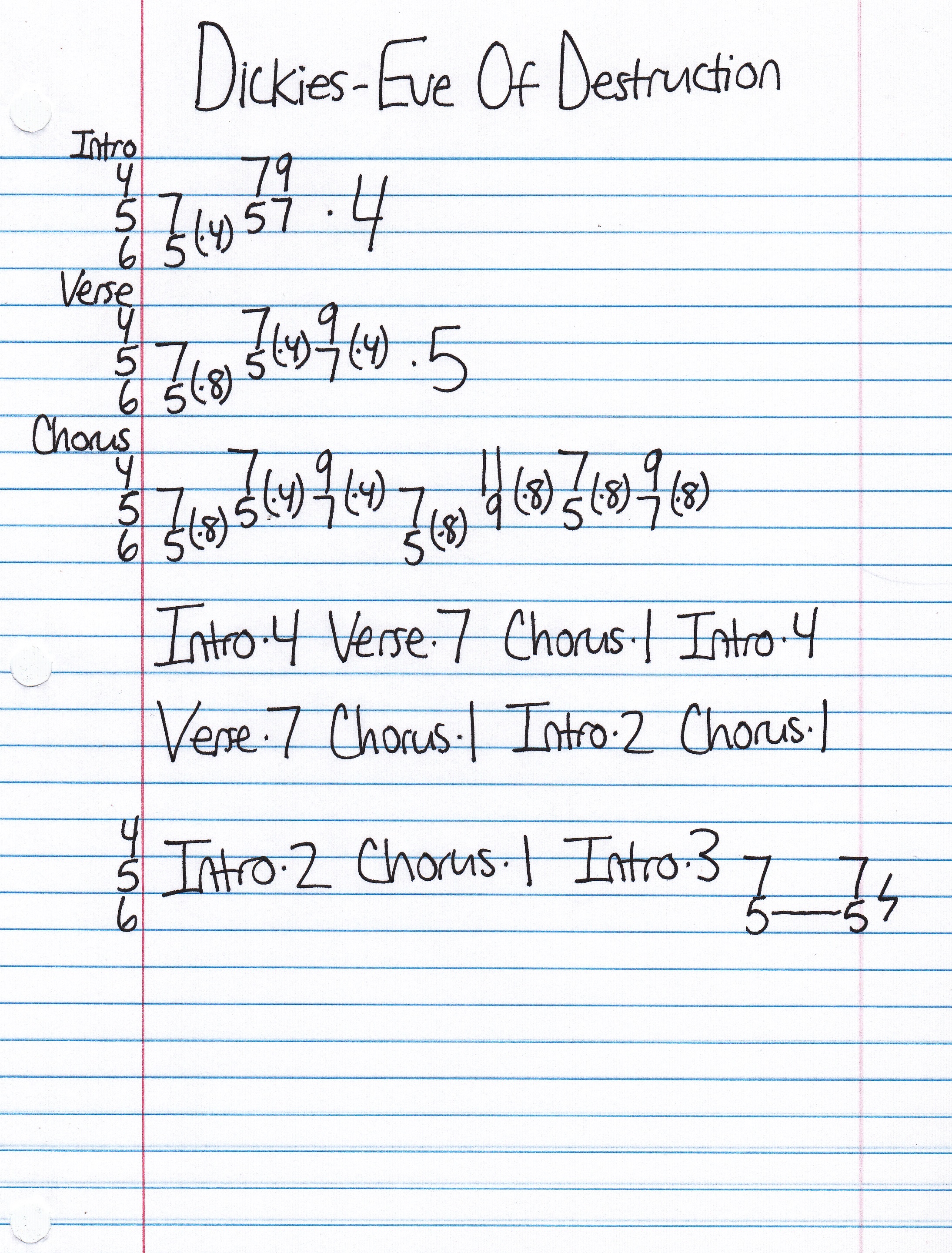 High quality guitar tab for Eve Of Destruction by Dickies off of the album The Incredible Shrinking Dickies. ***Complete and accurate guitar tab!***